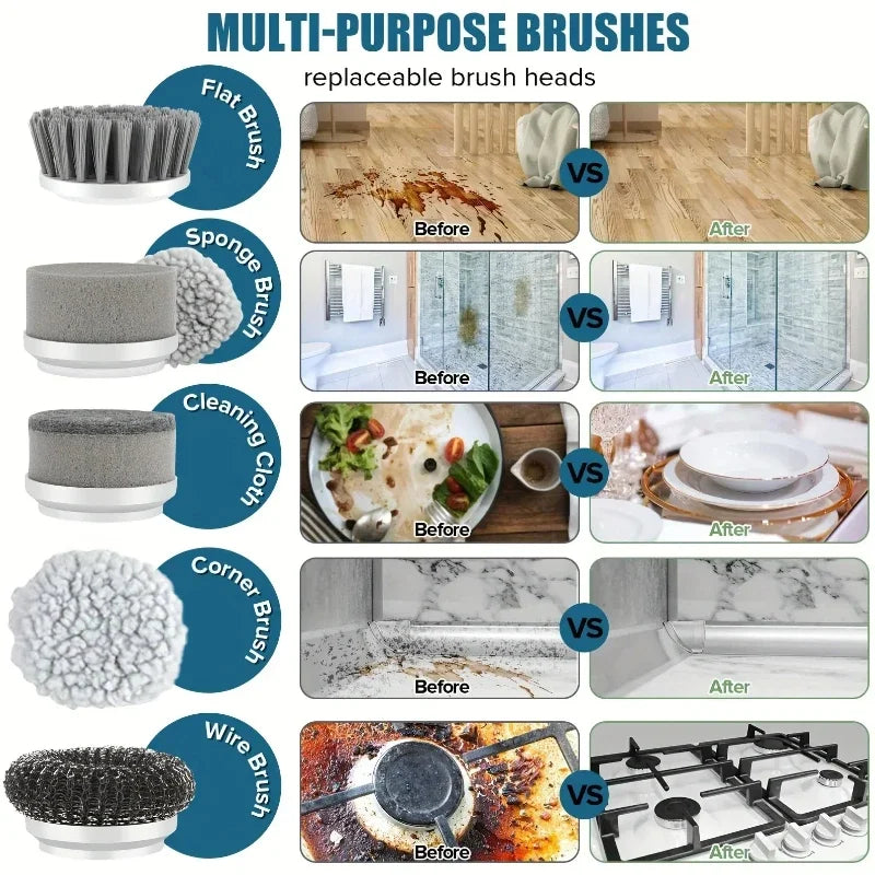 Smart Electric Cleaning Brush — Cleaning power at the touch of a button
